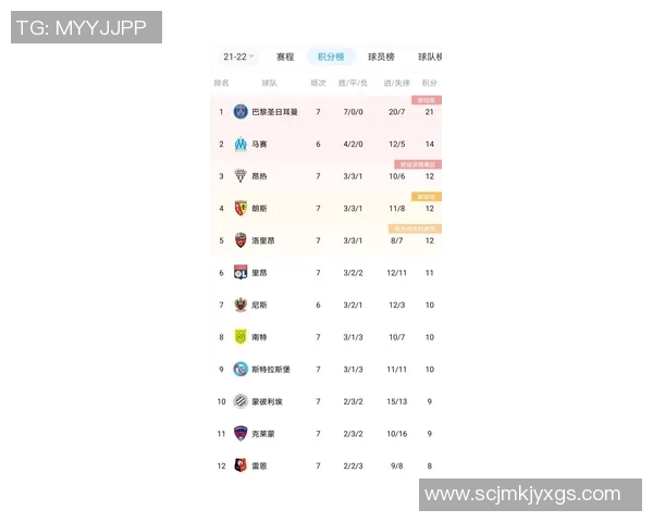 广州排球队在杯赛积分榜上以50分稳居第一位置展现强大实力